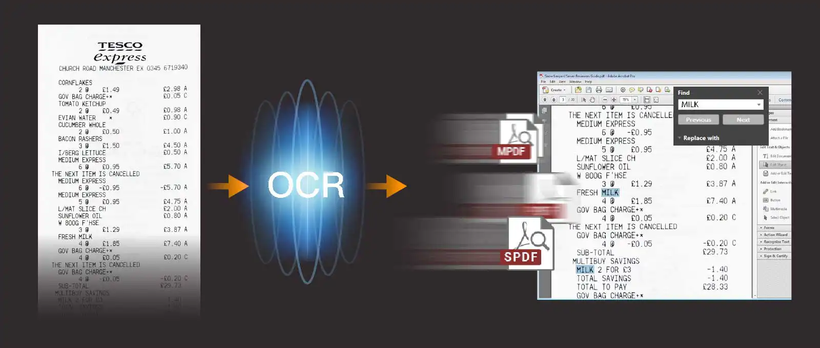 Quá trình nhận dạng văn bản (OCR) trên hóa đơn và chuyển đổi sang PDF chỉnh sửa được. Hình ảnh minh họa quá trình nhận dạng văn bản (OCR) từ hóa đơn mua hàng và chuyển đổi thành tệp PDF có thể chỉnh sửa.